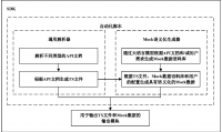 ts是什么文件(ts是什么文件格式)
