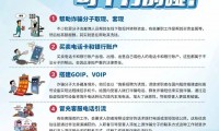 买手机要注意什么(买手机要注意什么配置)